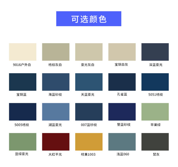 钢制净化门